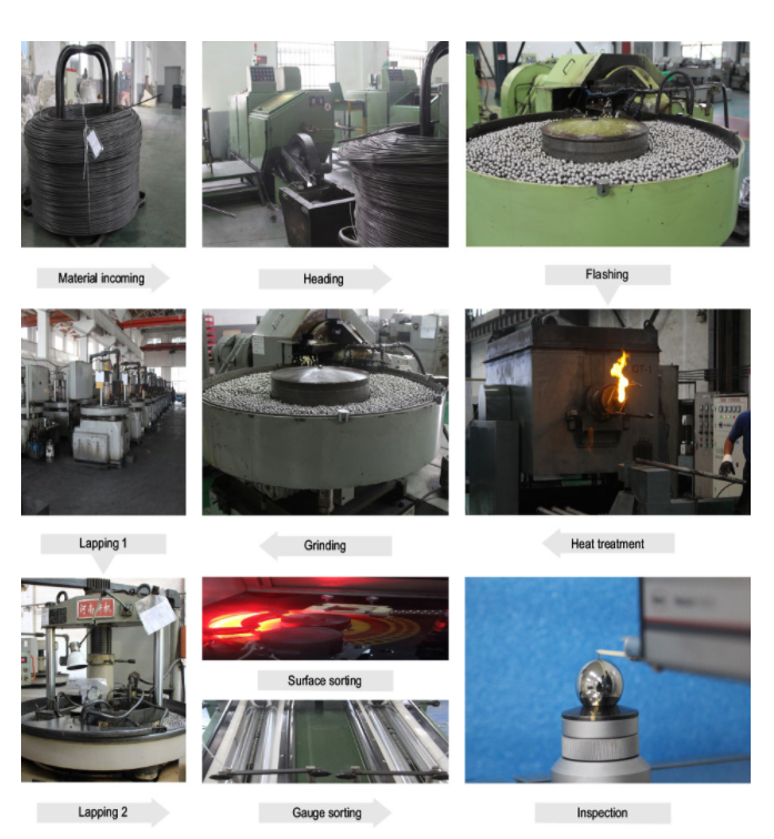 стальные шарики