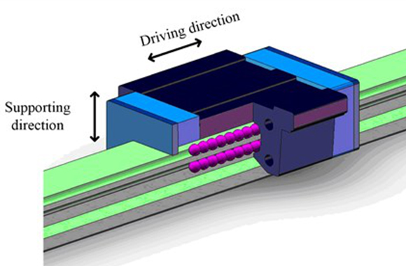 Линейный направляющий